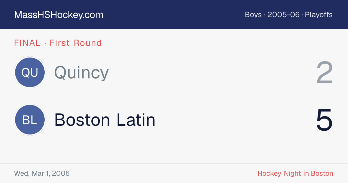 Quincy at Boston Latin score card