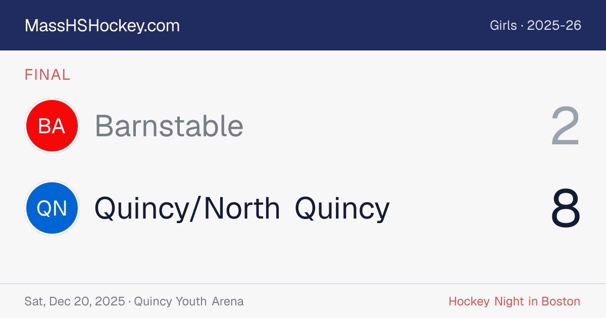 Barnstable at Quincy/North Quincy score card