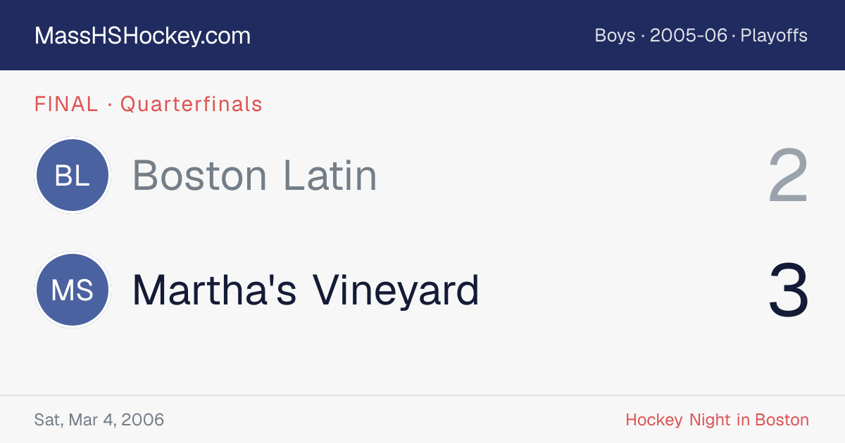 Boston Latin at Martha's Vineyard score card