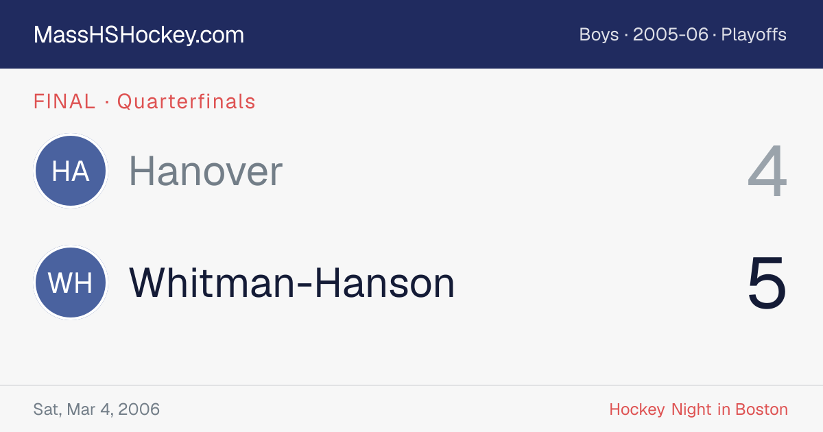 Hanover at Whitman-Hanson score card