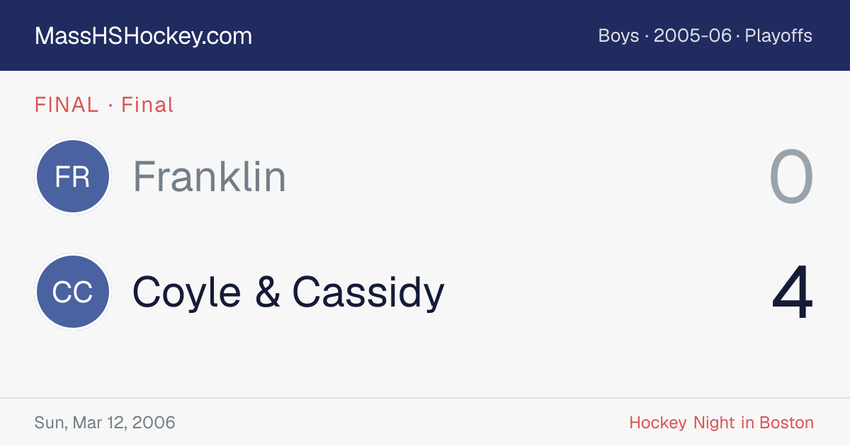 Franklin at Coyle & Cassidy score card