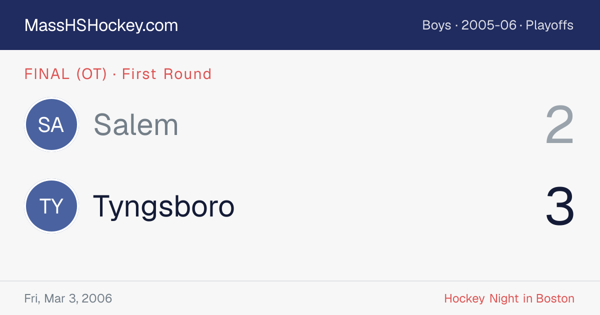 Salem at Tyngsboro score card