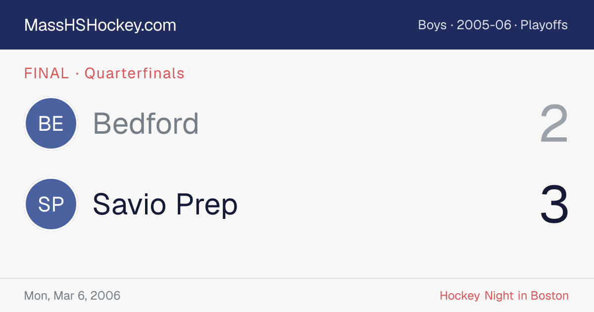 Bedford at Savio Prep score card