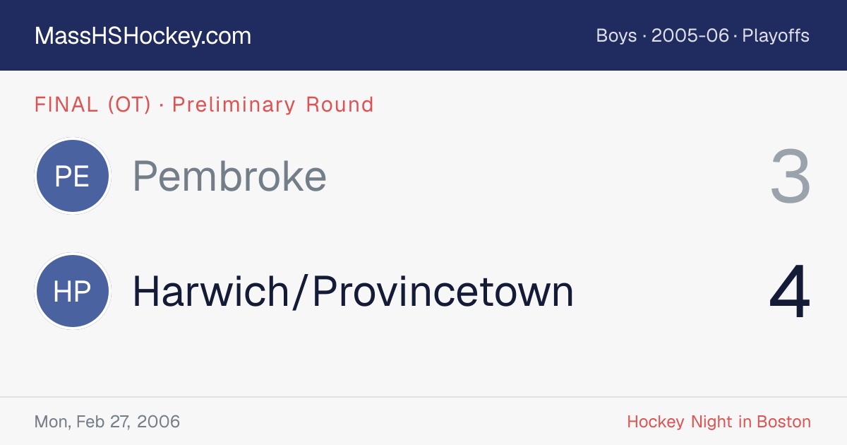 Pembroke at Harwich/Provincetown score card