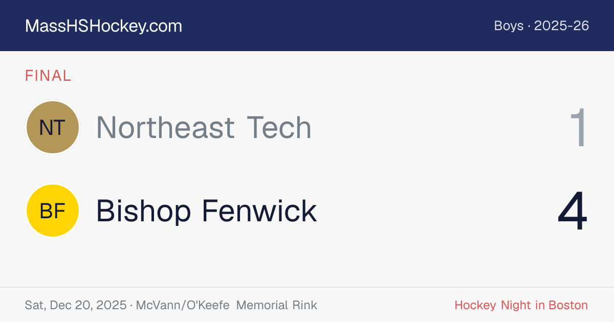 Northeast Tech at Bishop Fenwick score card