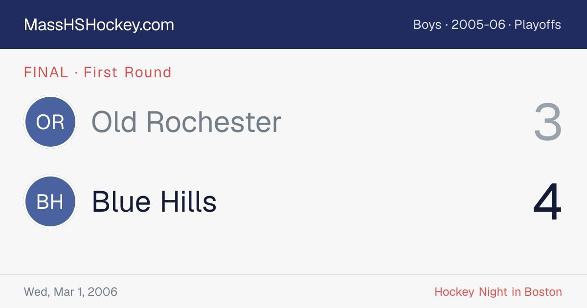 Old Rochester at Blue Hills score card