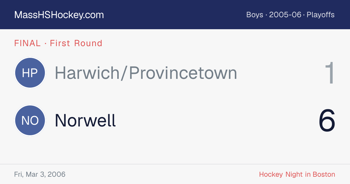 Harwich/Provincetown at Norwell score card