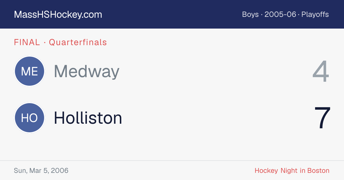 Medway at Holliston score card
