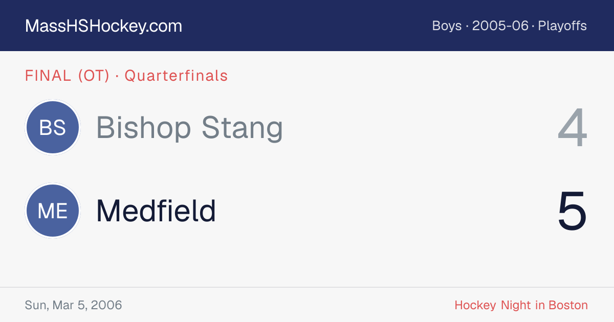 Bishop Stang at Medfield score card