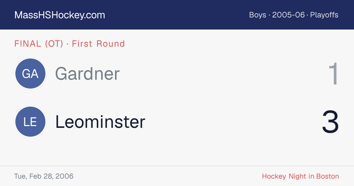 Gardner at Leominster score card
