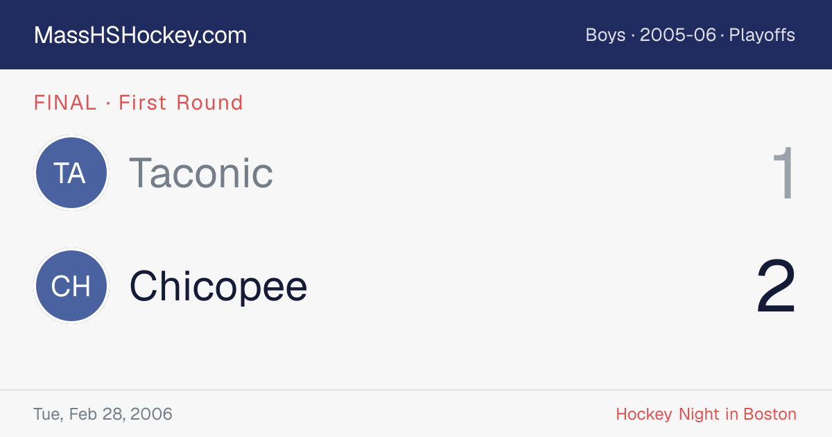 Taconic at Chicopee score card