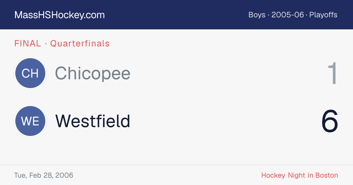 Chicopee at Westfield score card