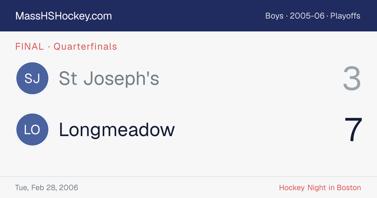 St Joseph's at Longmeadow score card