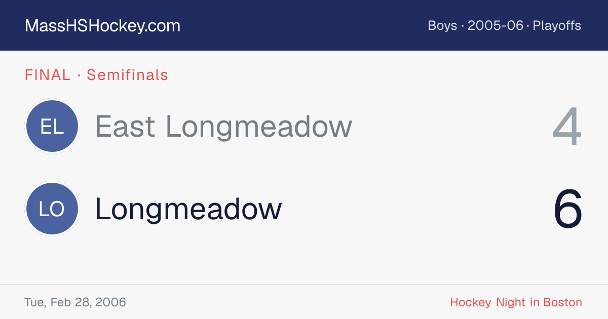 East Longmeadow at Longmeadow score card