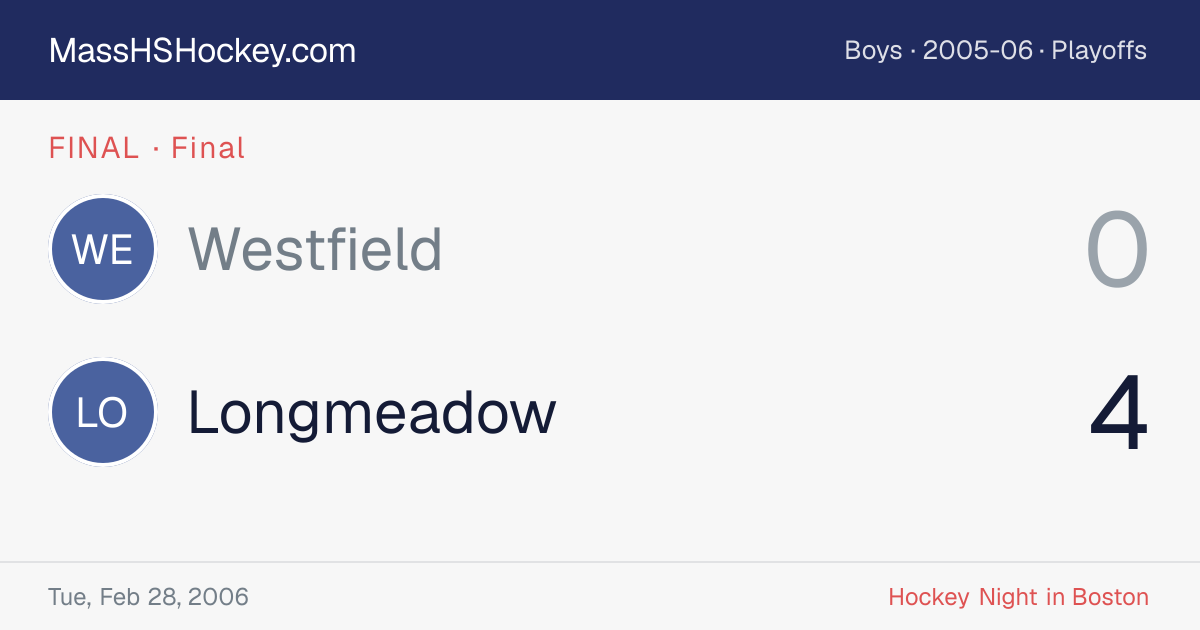 Westfield at Longmeadow score card