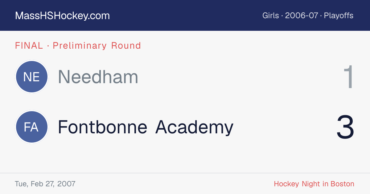 Needham at Fontbonne Academy score card