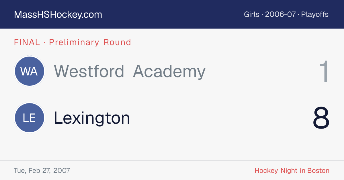 Westford Academy at Lexington score card