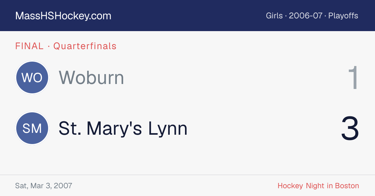 Woburn at St. Mary's Lynn score card