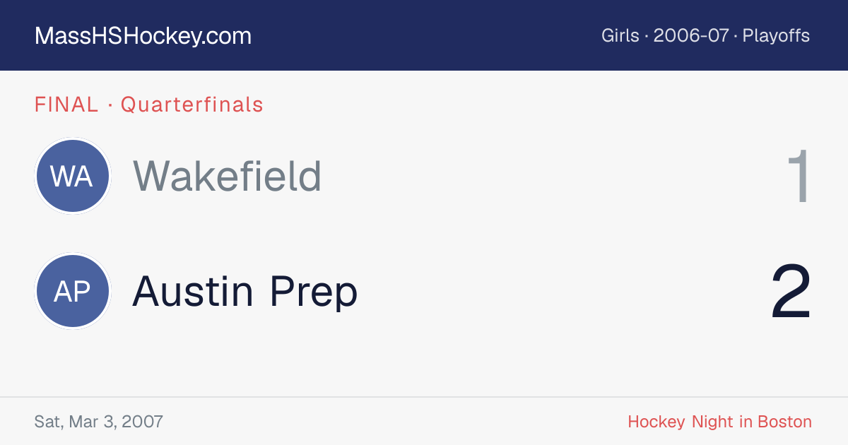 Wakefield at Austin Prep score card