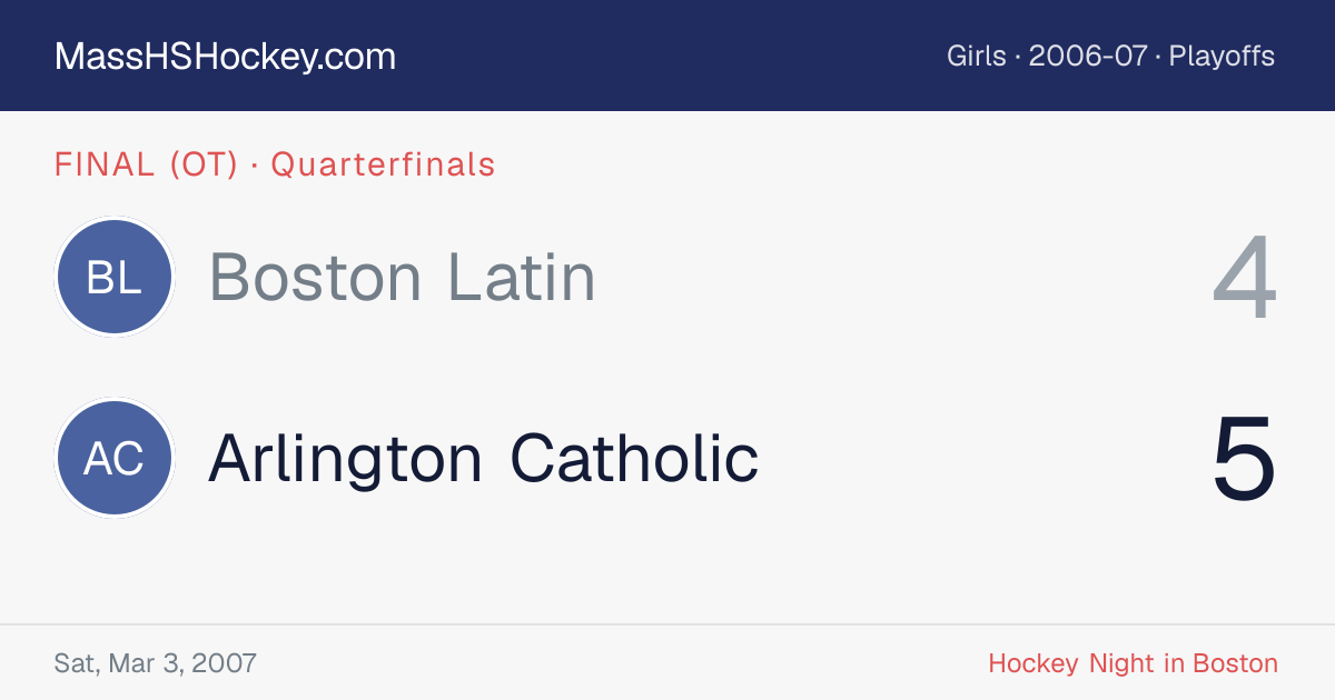 Boston Latin at Arlington Catholic score card