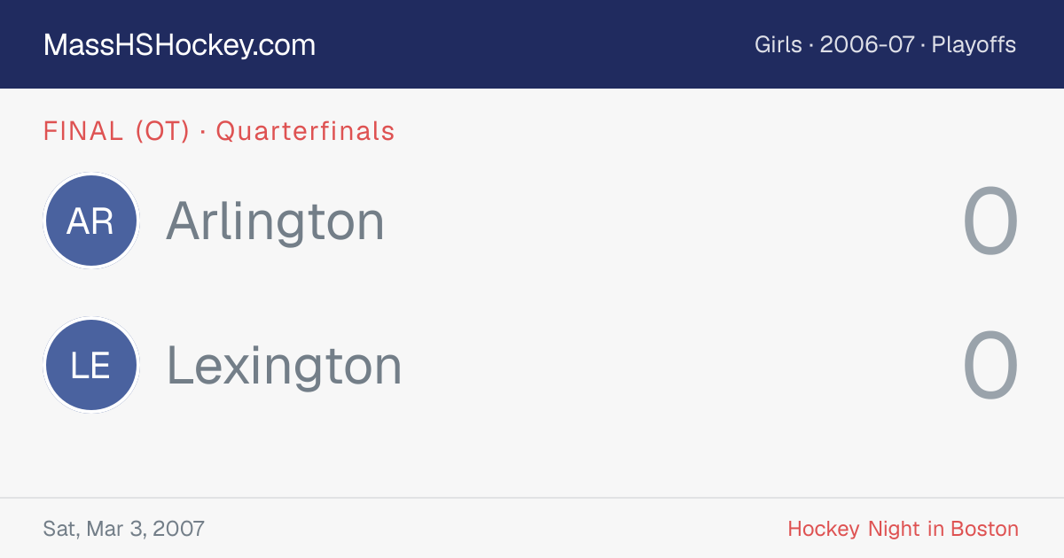 Arlington at Lexington score card
