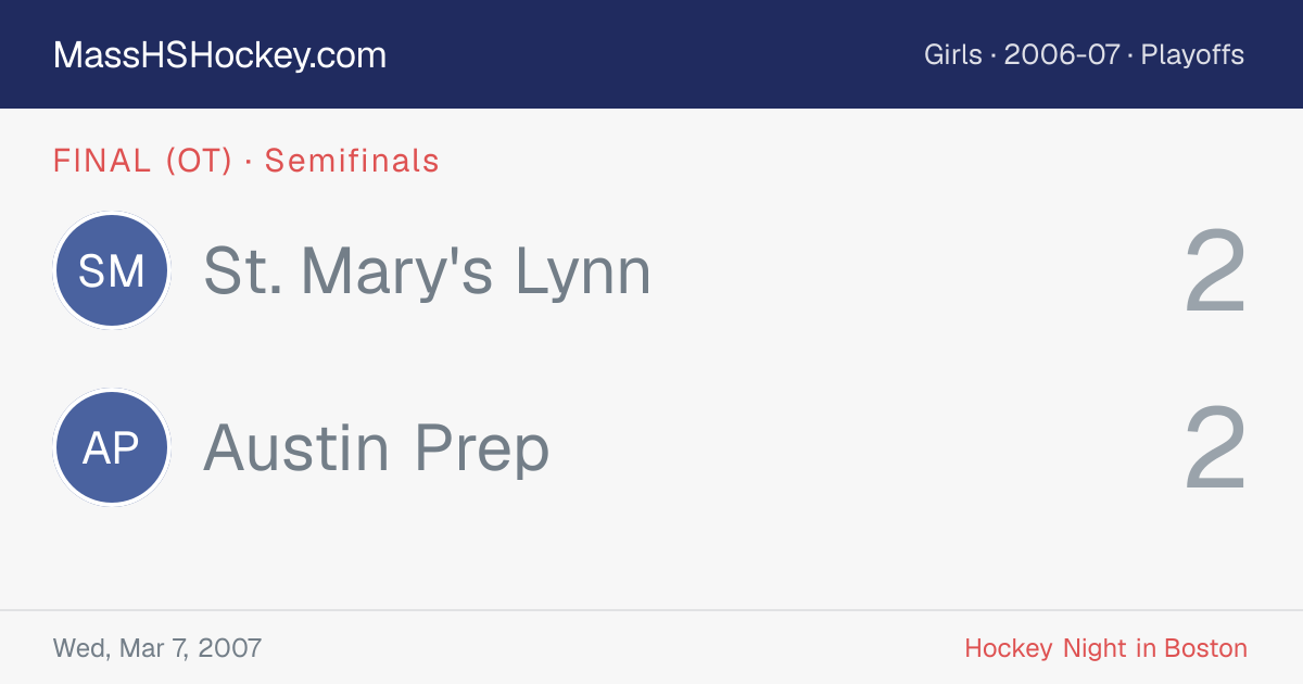 St. Mary's Lynn at Austin Prep score card