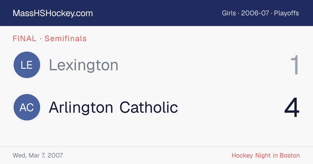 Lexington at Arlington Catholic score card