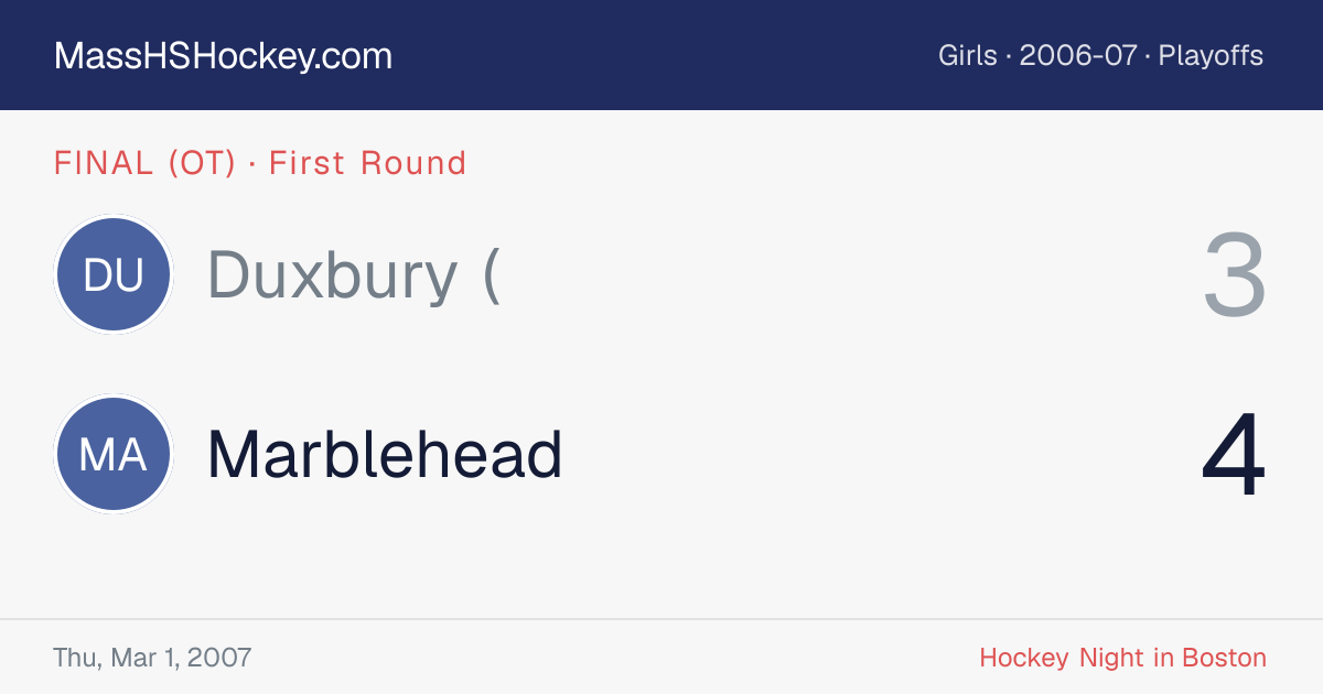 Duxbury ( at Marblehead score card