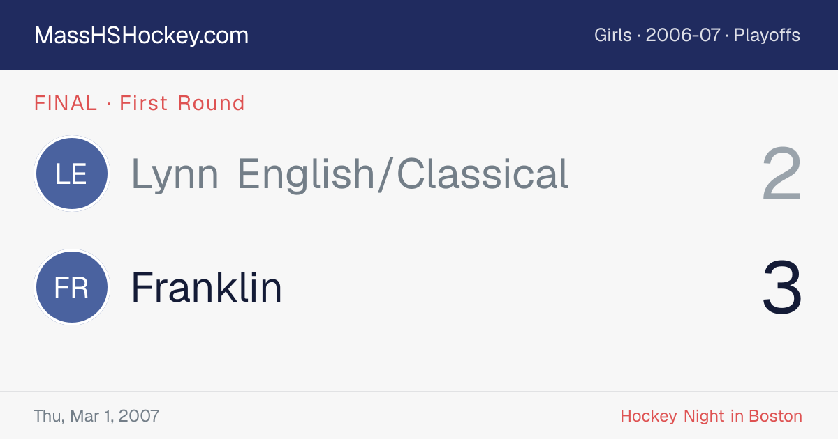 Lynn English/Classical at Franklin score card