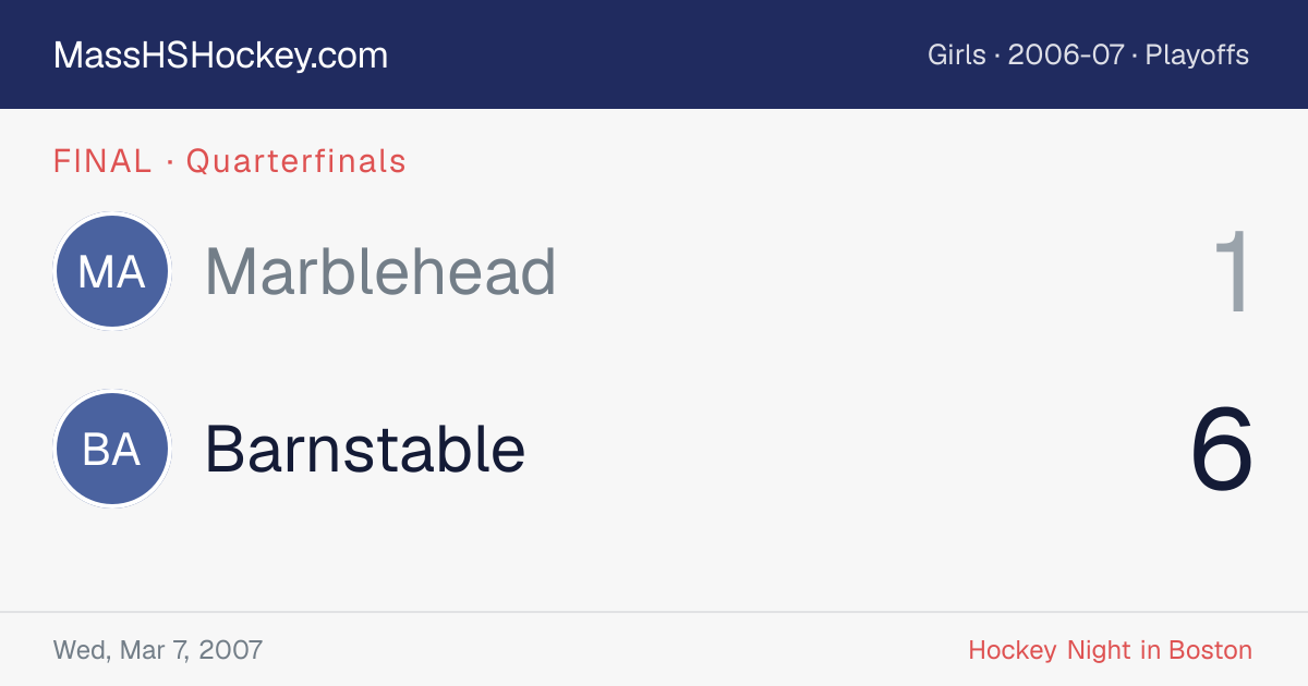 Marblehead at Barnstable score card