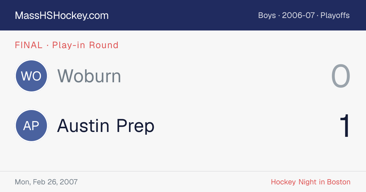 Woburn at Austin Prep score card