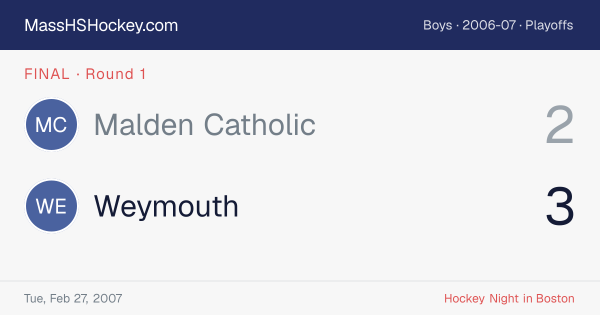 Malden Catholic at Weymouth score card