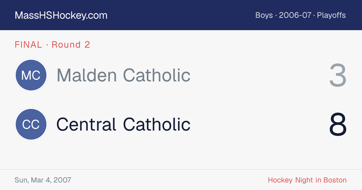 Malden Catholic at Central Catholic score card