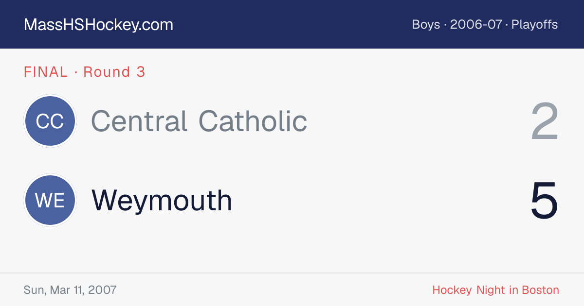 Central Catholic at Weymouth score card