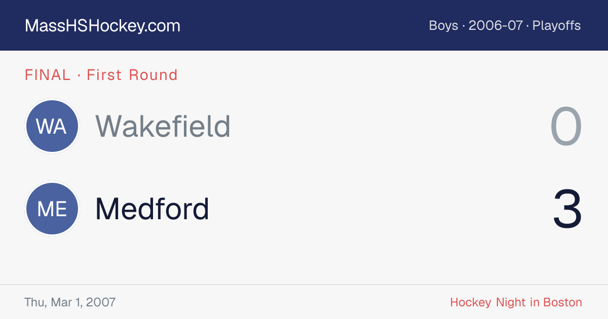 Wakefield at Medford score card