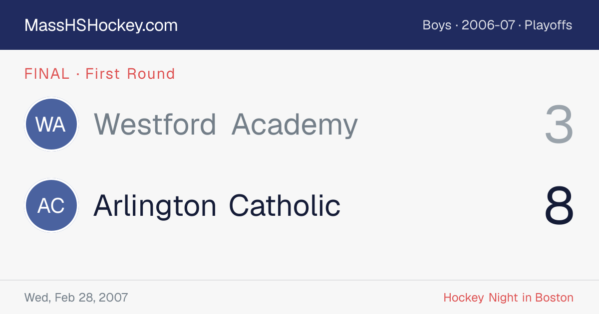 Westford Academy at Arlington Catholic score card