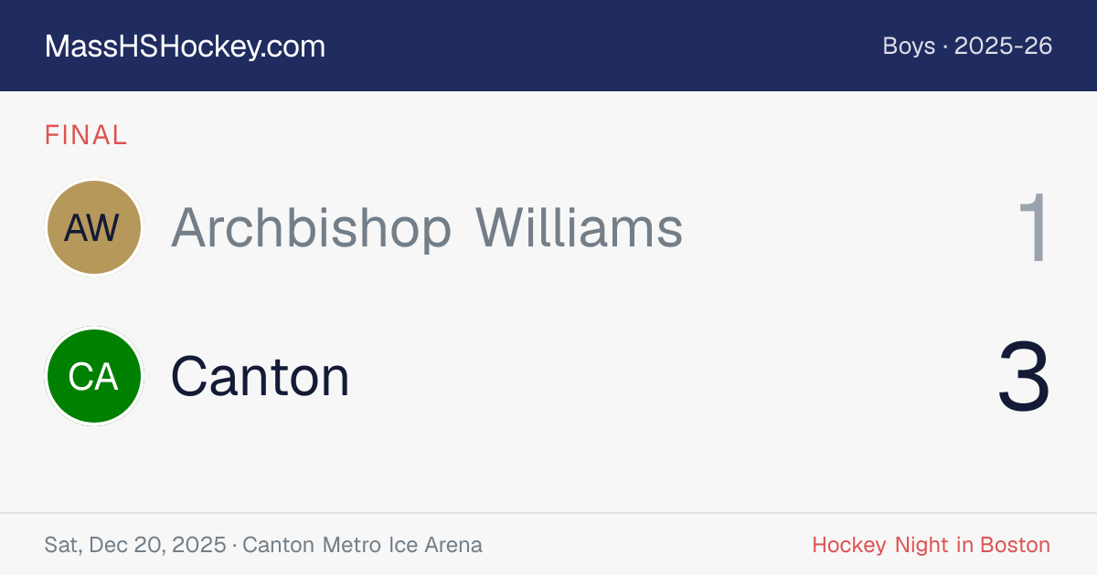 Archbishop Williams at Canton score card