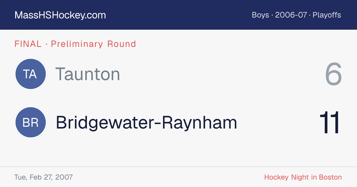 Taunton at Bridgewater-Raynham score card