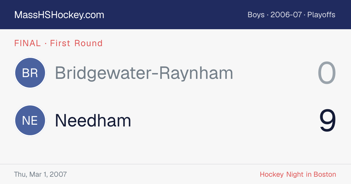 Bridgewater-Raynham at Needham score card