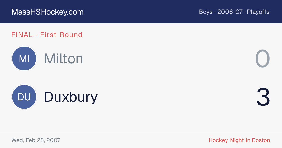 Milton at Duxbury score card