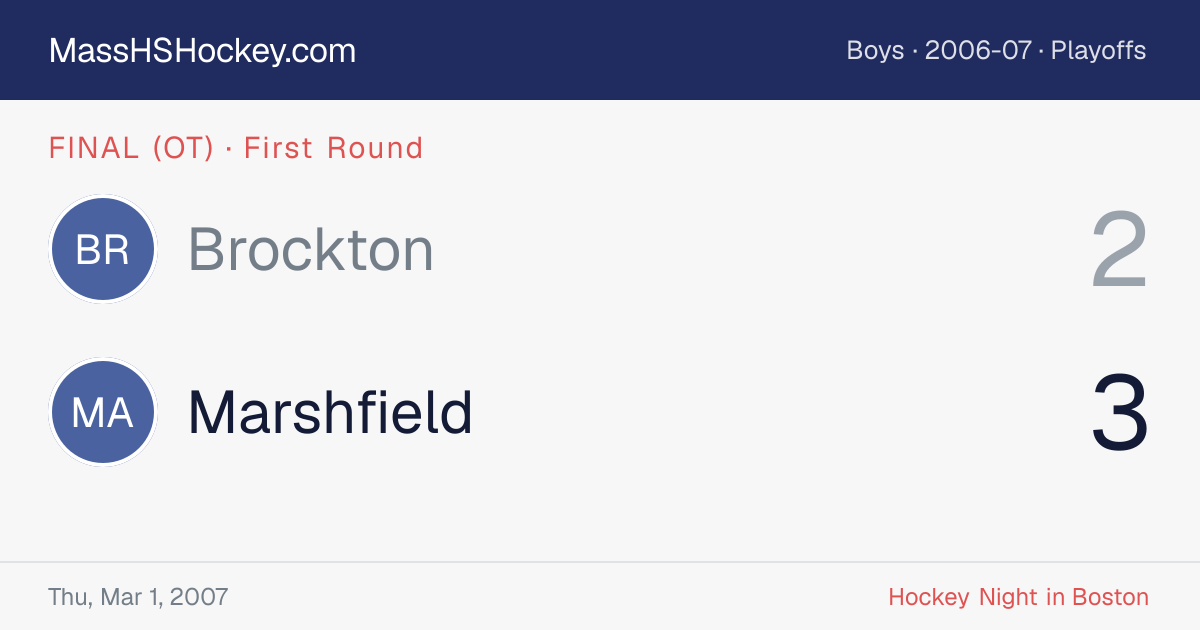 Brockton at Marshfield score card