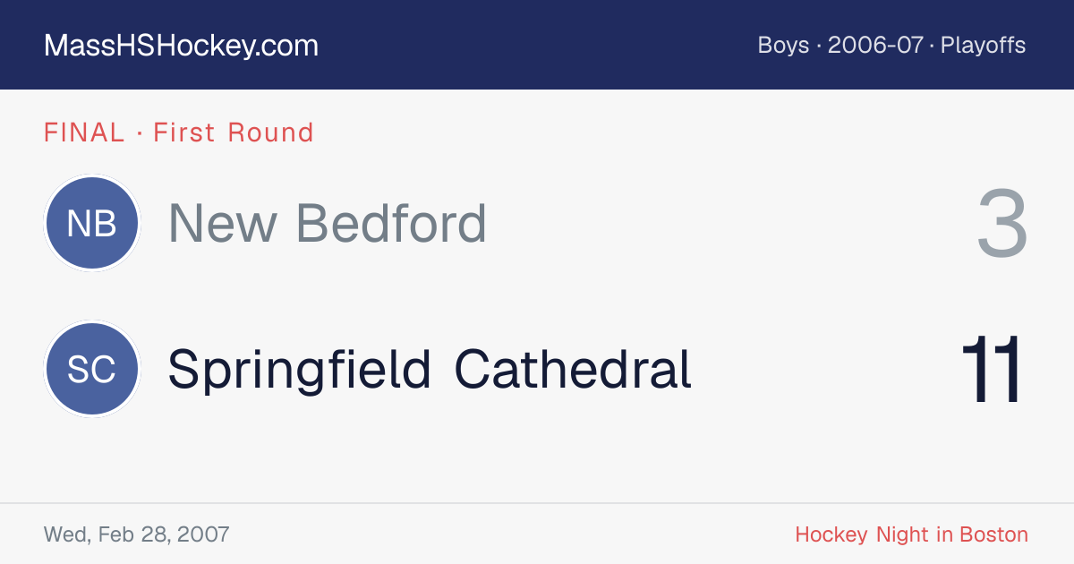 New Bedford at Springfield Cathedral score card