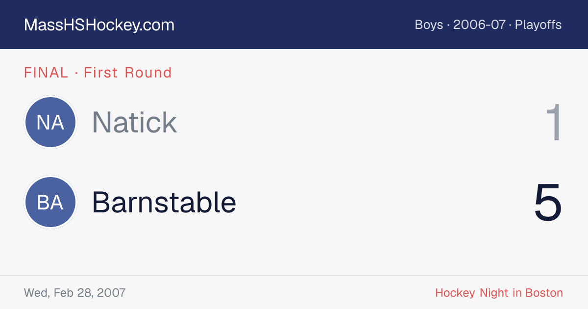 Natick at Barnstable score card