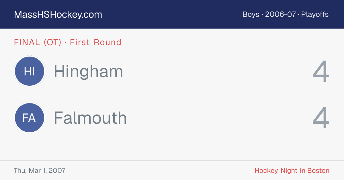 Hingham at Falmouth score card