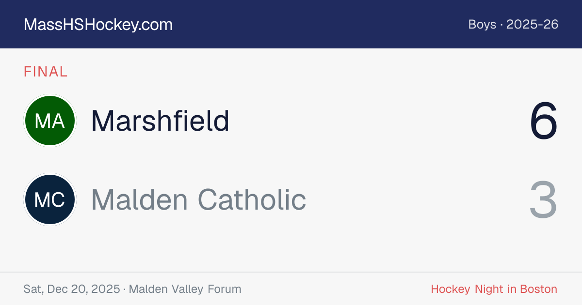 Marshfield at Malden Catholic score card