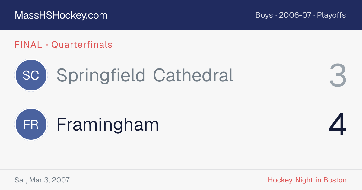 Springfield Cathedral at Framingham score card