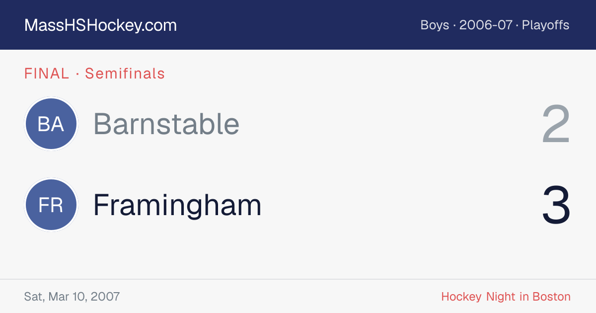 Barnstable at Framingham score card