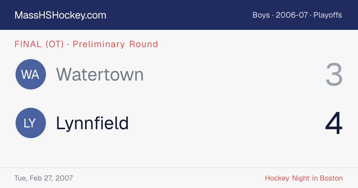Watertown at Lynnfield score card