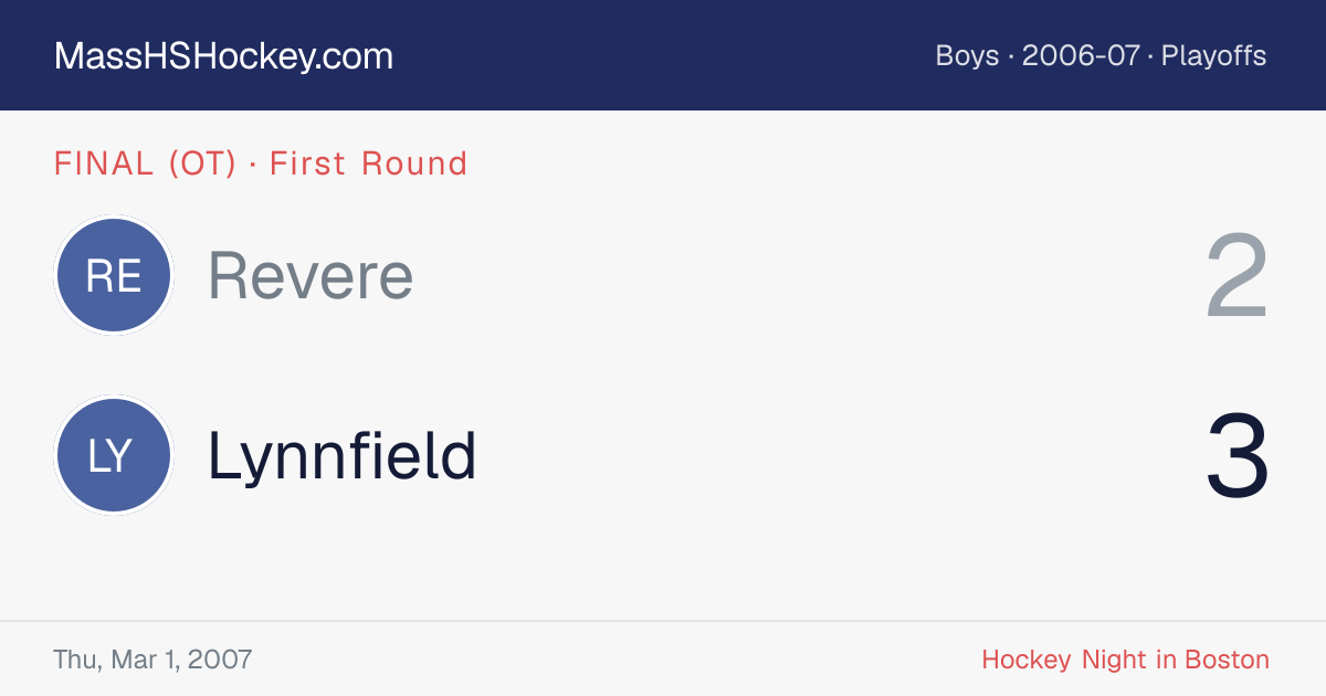 Revere at Lynnfield score card
