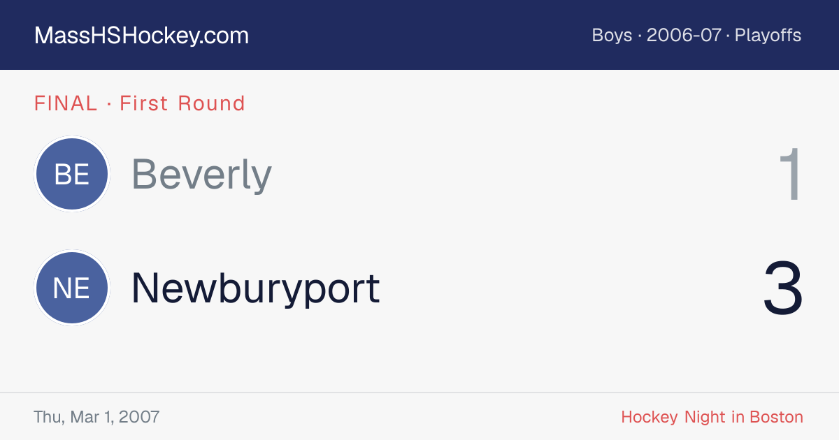 Beverly at Newburyport score card